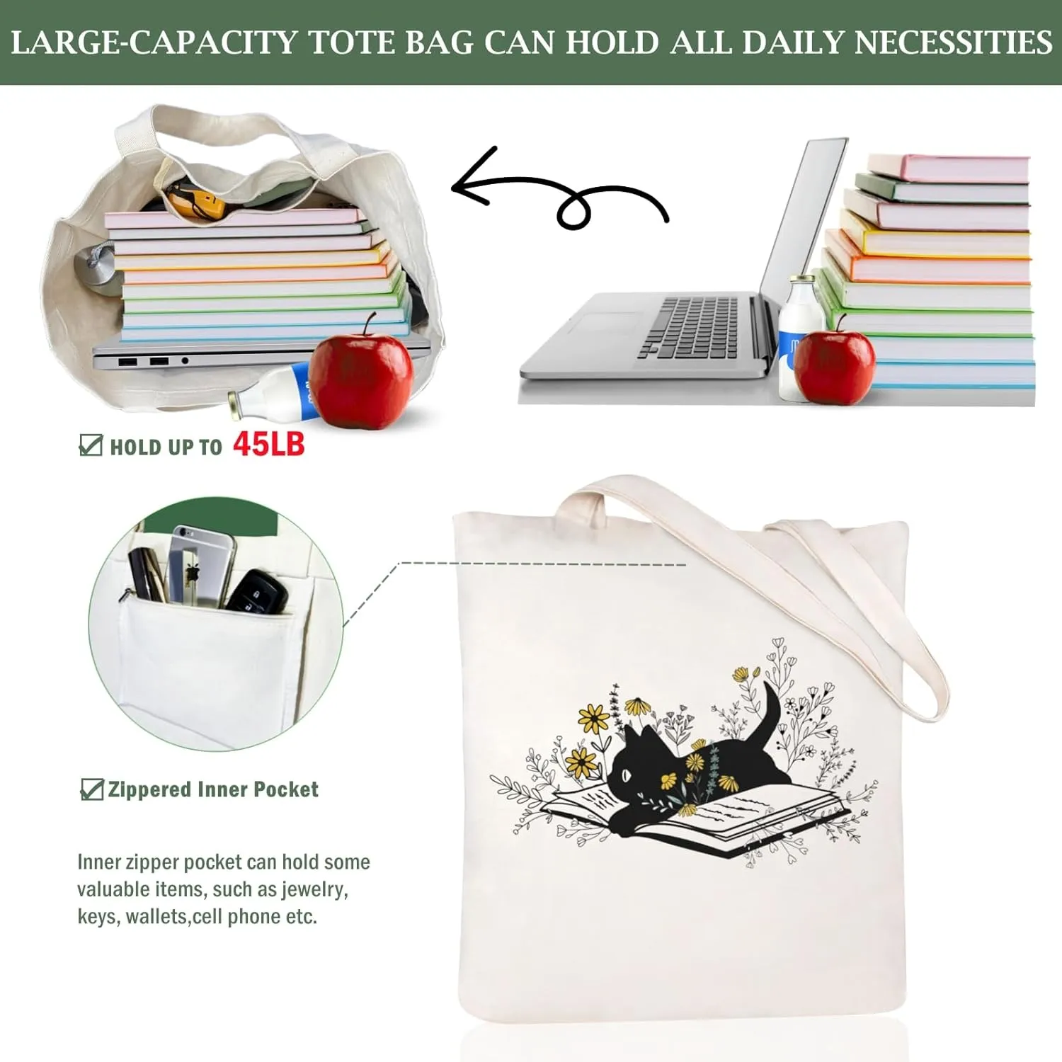 Andeiltech Canvas Tote Bag for Women, Aesthetic Travel Tote Bag Shoulder Reusable Grocery Bags Mom Birthday Gift