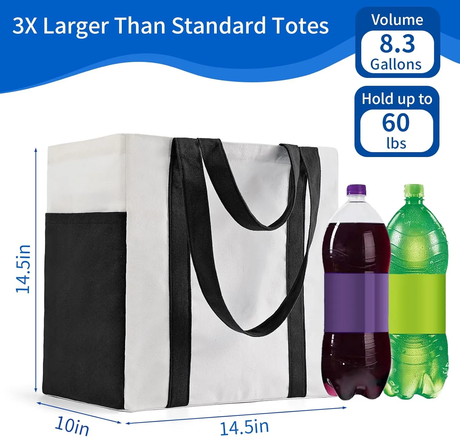 Canvas Reusable Grocery Bags 3 Pack, Heavy Duty Cotton Canvas Totes with Reinforced Handles, 6 Compartments & Side Pockets, Foldable Washable Large Sublimation Bags for Shopping/Picnic/Beach